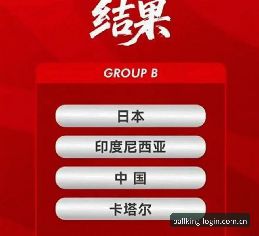 球王会2026新版登录必备 深度揭秘!U17世界杯抽签结果背后的“死亡之组”真相