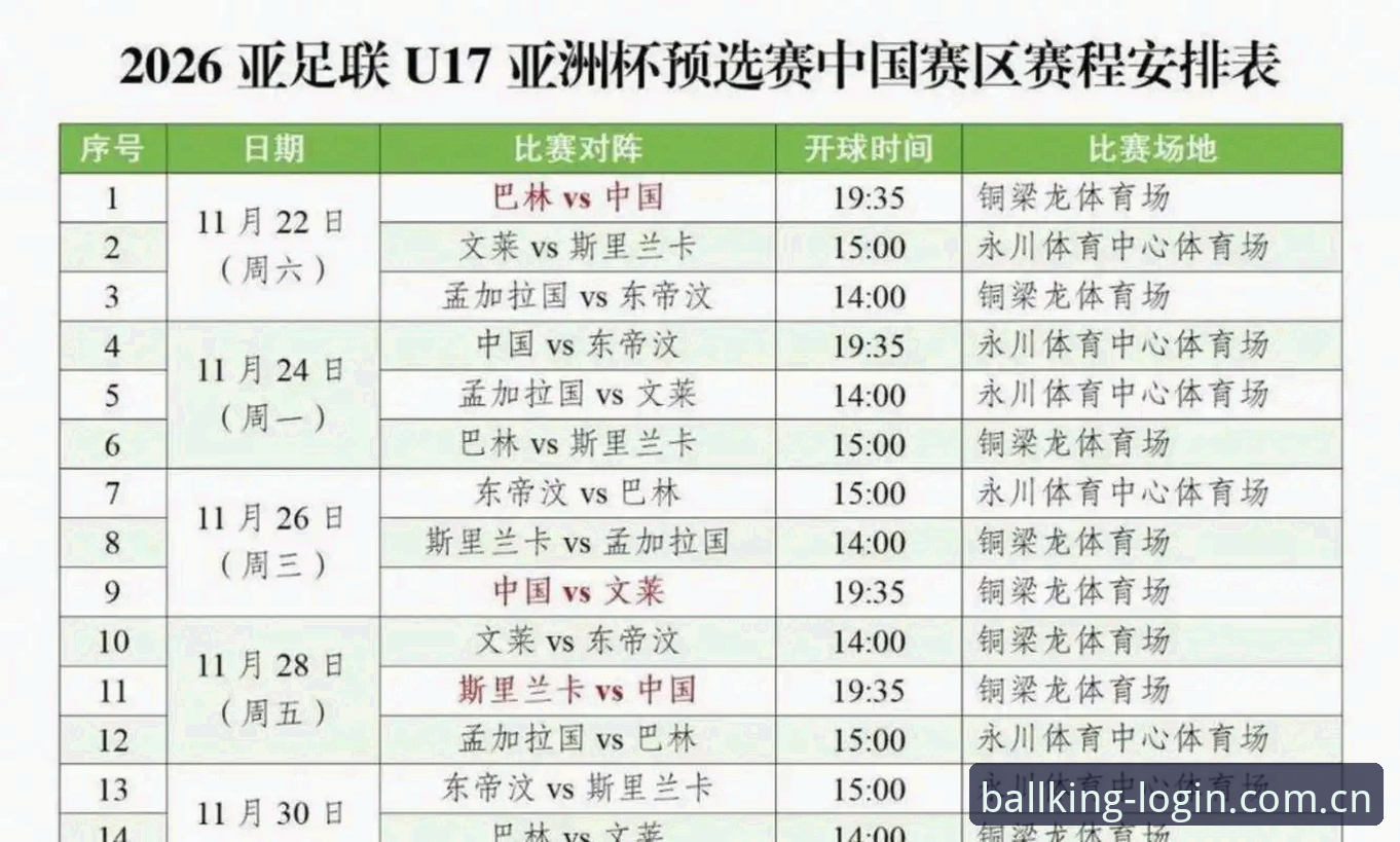 U17世界杯抽签结果全解析：中国男女足分组形势与赛事看点