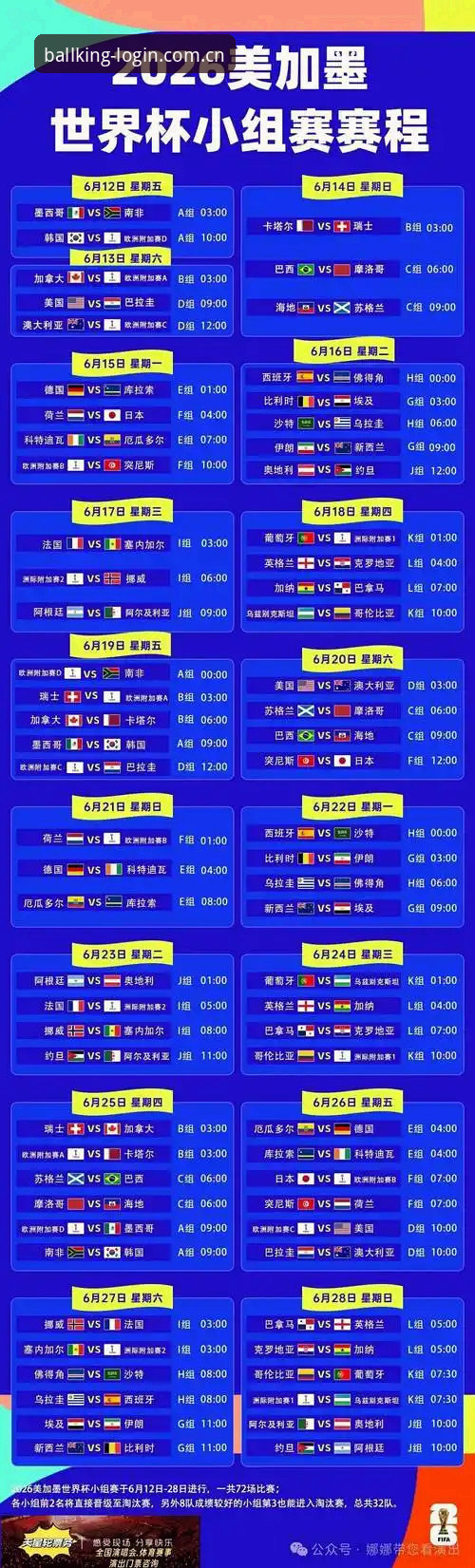 世界杯观赛热vs签证寒流：球王会用户如何应对2026年赛事出行困境？
